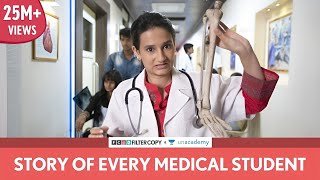 FilterCopy  Story Of Every Medical Student  Ft Yashaswini Dayama [upl. by Edrea]