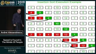 Sorting Algorithms Speed Is Found In The Minds of People  Andrei Alexandrescu  CppCon 2019 [upl. by Reggi538]