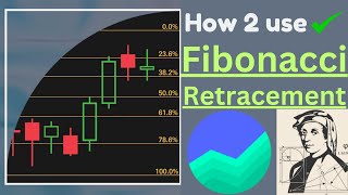 How to use Fibonacci Retracement in Groww App Trading Platform [upl. by Aissak]