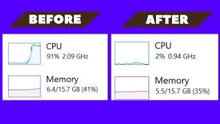 How To Fix Service Host Diagnostic Policy High CPU And Memory Usage In Windows 10 [upl. by Nabe]