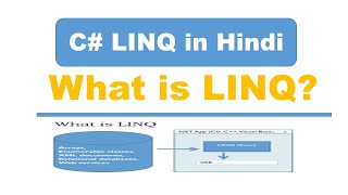 LINQ 1 What is LINQ  C Linq in Hindi [upl. by Fernas]