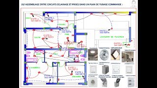 PLAN ELECTRICITÉ DUNE VILLA ET SCHÉMA DES CIRCUITS [upl. by Grinnell]