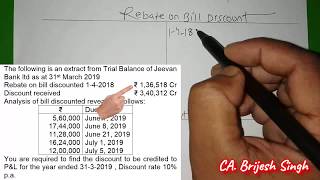 Banking Company Rebate on Bills Discounted  For CA Inter CMA Mcom By CA Brijesh Singh [upl. by Burney]