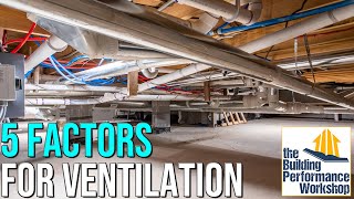 Home Ventilations 5 Factors How to Plan a Healthy Home [upl. by Sallad766]