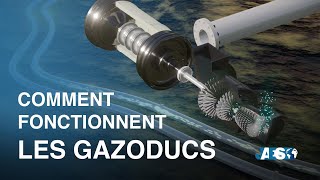 Comment les gazoducs e les installations de compression fonctionnent manutention avec Smart Pig [upl. by Rome]