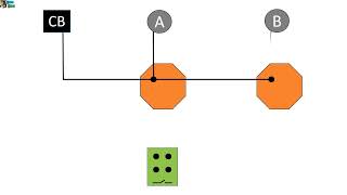 ACTUAL WIRING DIAGRAM OF 2 BULBS CONNECTED IN PARALLEL CONTROLLED BY ONE SINGLE POLE SWITCH [upl. by Maharg237]