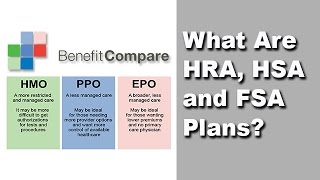 Understanding HSA HRA And FSA Plans NEW [upl. by Anirtruc]