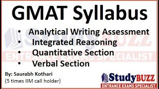 Complete GMAT syllabus  Important topics  Cut offs of various colleges [upl. by Erodavlas487]