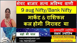 Nifty Bank Nifty stock Prediction Financial Astrology for date 9 August 2024 by muktajyotishs [upl. by Ambrogino]