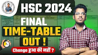 2024 Time Table Notification Out Class 12th HSC By  Abhishek Sir Chemistry asc [upl. by Yelsha]