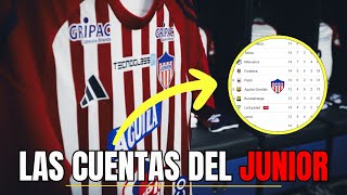 Las cuentas del JUNIOR de Barranquilla para CLASIFICAR [upl. by Sefton]