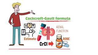 Dose Adjustment in Renal Failure by using the CockcroftGault Formula Posology  Pharmacology [upl. by Arsuy]