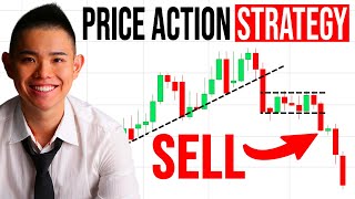 3 Best Price Action Strategies Ive Learned Over 10 Years Of Trading [upl. by Akisej996]