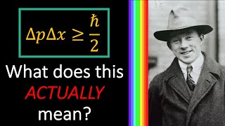 What is the Heisenberg Uncertainty Principle A wave packet approach [upl. by Vihs858]