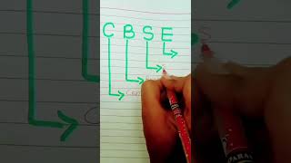 CBSE full form  Missmanviii  studywithme study mathstricks motivation cbseboard [upl. by Neehar769]