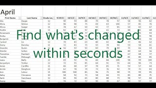 Three quick ways to compare data in Excel [upl. by Rogerio674]