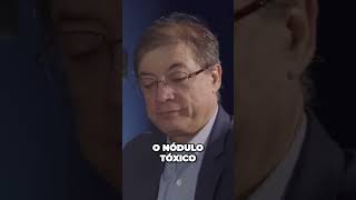 Sintomas dos nódulos de tireoide Dr Rogério Leite [upl. by Atikahs]