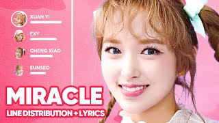 WJSN  Miracle Line Distribution  Lyrics Karaoke PATREON REQUESTED [upl. by Modeerf445]