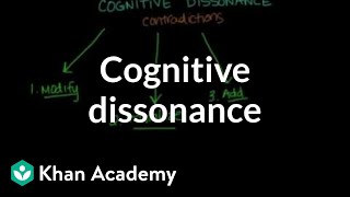 Cognitive dissonance  Behavior  MCAT  Khan Academy [upl. by Inaffyt]