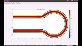 CFD Tutorial 20  NonNewtonian Flows  Blood and Polymer Flow Simulation [upl. by Deb]