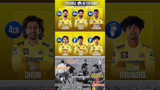 CSK POSSIBLE RETAINED PLAYERS TODAY 31102024 💛💯🙈 channaisuperking whistlepodu ruturajgaikwad [upl. by Hagood]