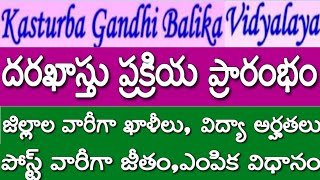 AP KGBV Jobs 2024 Online Process Started District Wise Vacancies Education Qualifications Salary [upl. by Enelie]