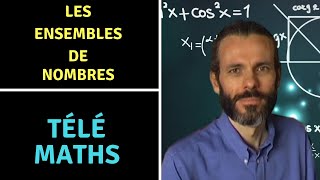 ensembles de nombres  cours de mathématiques  niveau BAC [upl. by Horvitz792]