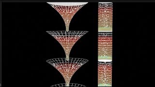 Before the Big Bang 7 An Eternal Cyclic Universe CCC revisited amp Twistor Theory [upl. by Jourdain]