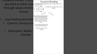 Covalent Bonding  Explained in 60 seconds [upl. by Ernaldus]