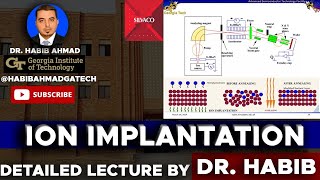 Ion Implantation  Electronic and Nuclear Stopping  Thermal Annealing  Energy amp Dose  Example [upl. by Melisandra]