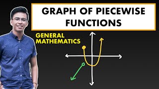 Graph of Piecewise Function  General Mathematics  MathTeacherGon [upl. by Nagey665]