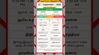 Today Tamil Calendar l Nalla Neram amp Panchangam l September 11 2024 l panchangam nallaneram [upl. by Penoyer]