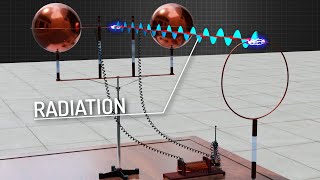 Understanding Electromagnetic Radiation  ICT 5 [upl. by Gamin]