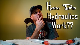 Basics of How Hydraulics Work  How do Hydraulic Machines Work [upl. by Ardnasyl]