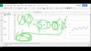 Time Series Forecasting with Google Sheets part 1 of 4 [upl. by Emma]