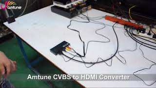 CVBS to HDMI converter [upl. by Idette]