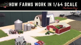 How Farms Work YouTube in 164 Scale [upl. by Ainit192]