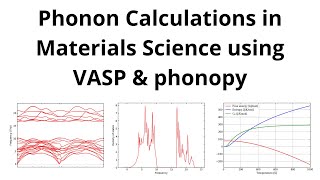 Phonon Calculations in Materials Science using VASP amp phonopy [upl. by Dana205]