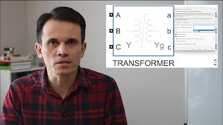 Transformer Inrush Explained beyond the sixtimes nominal misconception [upl. by Eisenstark]