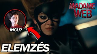 Tom Holland Pókember a középpontban I Madame Web előzetes elemzés [upl. by Chaddy554]