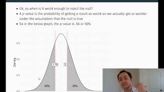 Econometrics Estimate Uncertainty and Hypothesis Testing Part 2 [upl. by Etnovert622]