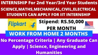 Flipkart Runaway Internship 2022 Internship For Mechanical Engineering  Summer Internship 2022 [upl. by Rovelli470]