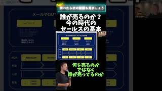 DMの送り方間違えてませんか？？ [upl. by Magas275]