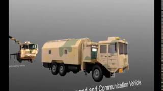 Chinas M20 missile system A100 MLRS A200A300 GMLRS and CX1 supersonic cruise missile [upl. by Ecidnac]