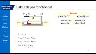 Cotation fonctionnelle cours et exercices corrigéstaalim TICE [upl. by Hallette]