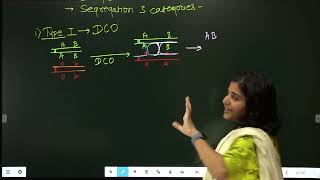 Tetrad AnalysisUnordered Tetrad GeneticsImp ConceptMHSETCSIRNETGATE life Sciences [upl. by Gretchen154]