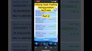 Trading Menggunakan AioTrade Hasilnya Mantap Part 2 [upl. by Neras3]