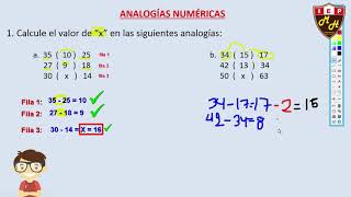 Analogías numéricas y literales [upl. by Arihas]