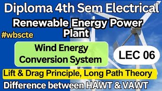 Wind Energy Conversion System lift amp Drag Renewable Energy Power Plant LEC 06 Diploma 4th Sem EE [upl. by Henigman]