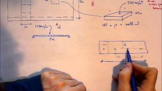 RC Slab Design EC2  Worked example  Bending reinforcement [upl. by Jonme]